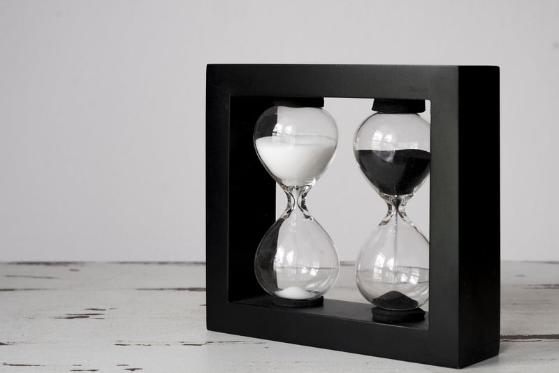 Time Management